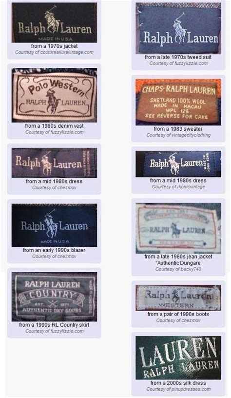 ralph lauren shirt labels.